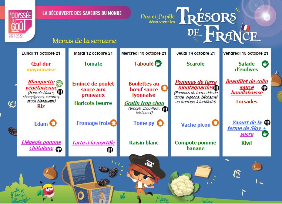 semaine du gout